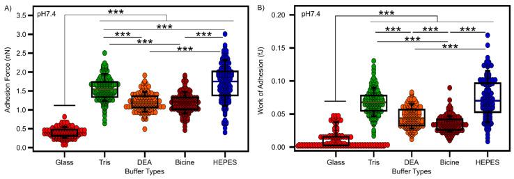 https://cdn.ncbi.nlm.nih.gov/pmc/blobs/f002/9227592/47aeeb010d11/nanomaterials-12-02027-g004.jpg