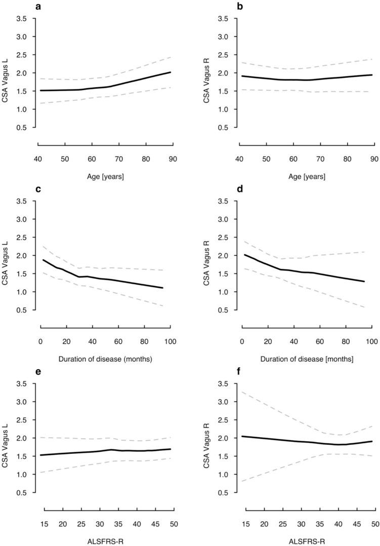 https://cdn.ncbi.nlm.nih.gov/pmc/blobs/f005/11377580/ffe7972b7d72/415_2024_12601_Fig3_HTML.jpg