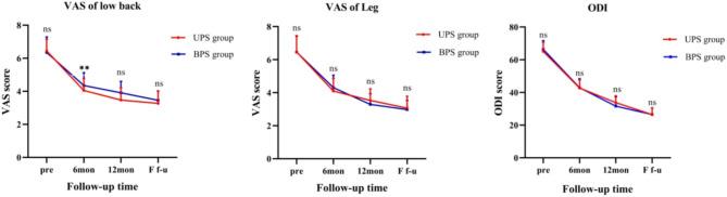 https://cdn.ncbi.nlm.nih.gov/pmc/blobs/f00a/12104445/0bfd7447d333/41598_2025_2414_Fig3_HTML.jpg