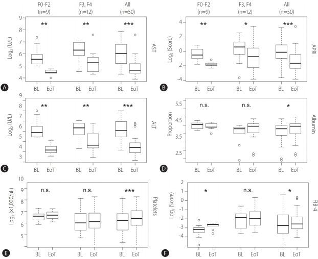 https://cdn.ncbi.nlm.nih.gov/pmc/blobs/f00f/6435967/c552d7bc37cd/cmh-2018-0029f3.jpg