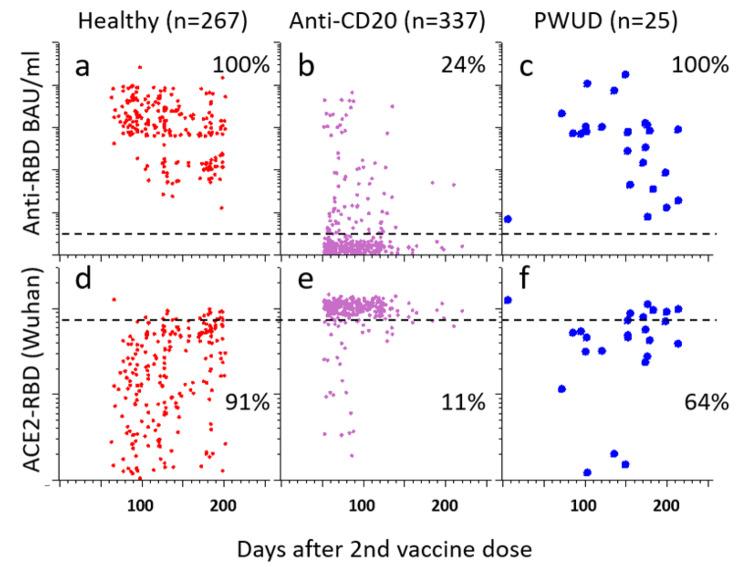 https://cdn.ncbi.nlm.nih.gov/pmc/blobs/f012/11186241/93b37e969dd2/12954_2024_1023_Fig5_HTML.jpg