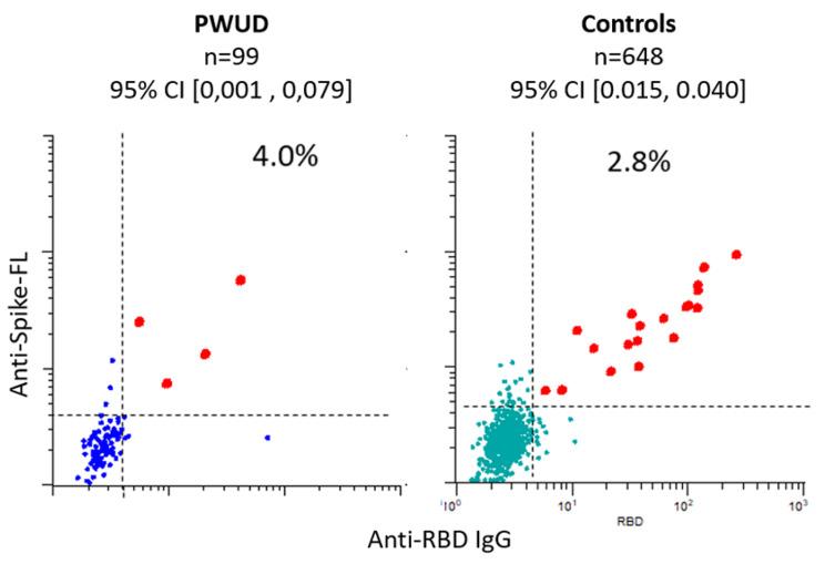 https://cdn.ncbi.nlm.nih.gov/pmc/blobs/f012/11186241/cbce28b4b670/12954_2024_1023_Fig3_HTML.jpg