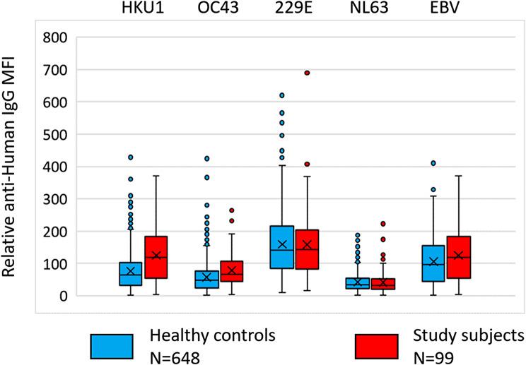 https://cdn.ncbi.nlm.nih.gov/pmc/blobs/f012/11186241/e99c9e298603/12954_2024_1023_Fig4_HTML.jpg