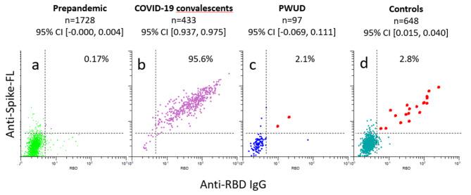 https://cdn.ncbi.nlm.nih.gov/pmc/blobs/f012/11186241/ed5f8892e33d/12954_2024_1023_Fig2_HTML.jpg