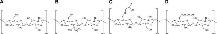 https://cdn.ncbi.nlm.nih.gov/pmc/blobs/f012/11303186/419aa157fd4c/jpps-27-12921-g001.jpg