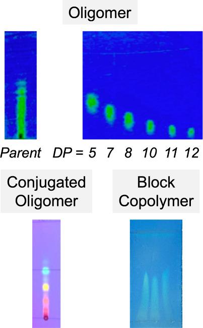 https://cdn.ncbi.nlm.nih.gov/pmc/blobs/f014/11025024/705b82fd9142/ar4c00059_0002.jpg
