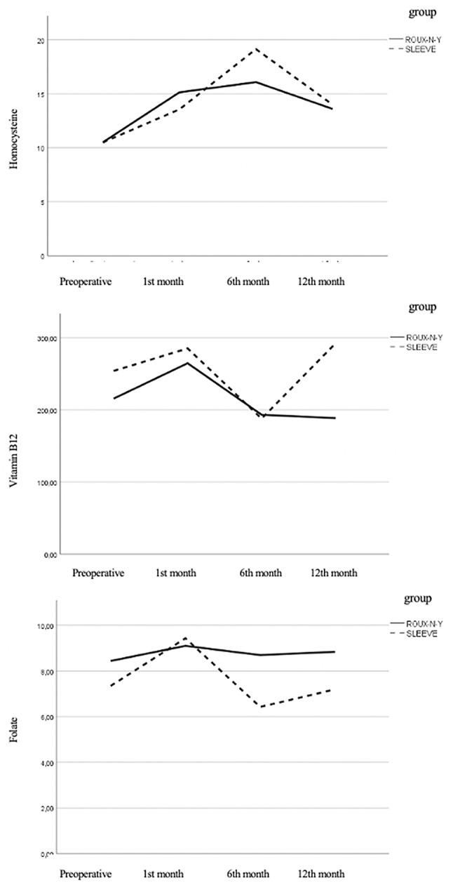 https://cdn.ncbi.nlm.nih.gov/pmc/blobs/f01f/11539436/4a59ca05c191/12902_2024_1773_Fig1_HTML.jpg