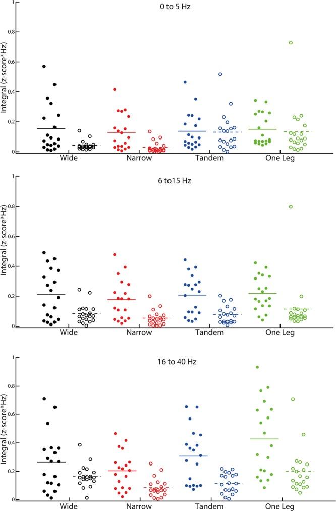 https://cdn.ncbi.nlm.nih.gov/pmc/blobs/f021/6385195/a3af94f657c3/41598_2019_39197_Fig5_HTML.jpg