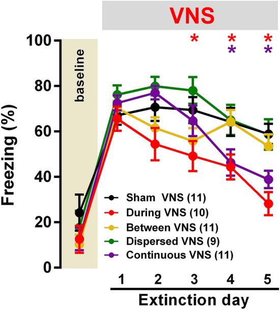 https://cdn.ncbi.nlm.nih.gov/pmc/blobs/f021/9530175/623e8b19c324/41598_2022_20301_Fig2_HTML.jpg