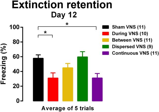 https://cdn.ncbi.nlm.nih.gov/pmc/blobs/f021/9530175/cf3e780009ff/41598_2022_20301_Fig3_HTML.jpg