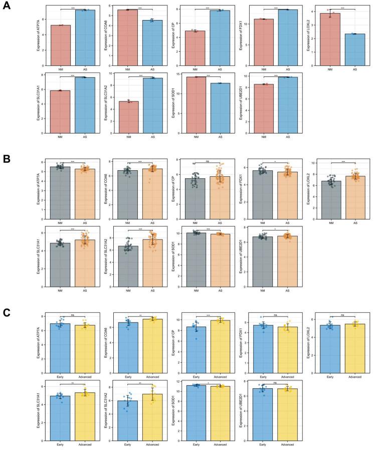 https://cdn.ncbi.nlm.nih.gov/pmc/blobs/f022/10266043/961f42737e39/ijmsv20p0836g008.jpg