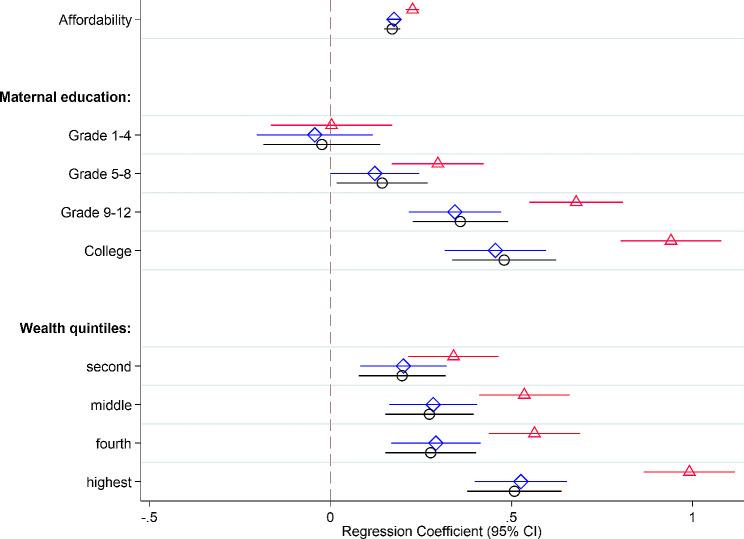 https://cdn.ncbi.nlm.nih.gov/pmc/blobs/f023/10916157/1d416179cdd8/40795_2024_859_Fig2_HTML.jpg