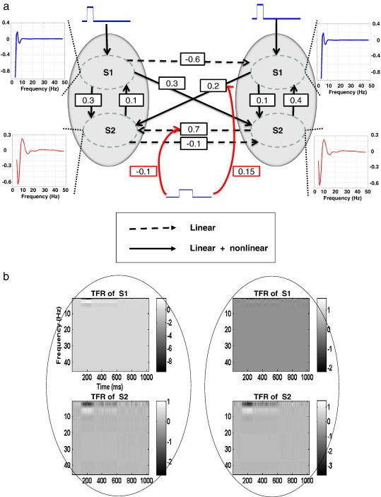 https://cdn.ncbi.nlm.nih.gov/pmc/blobs/f027/3202632/616f4f01d4f5/gr1.jpg