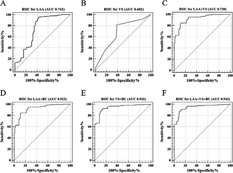 https://cdn.ncbi.nlm.nih.gov/pmc/blobs/f02b/8898461/2fa707fcf072/12890_2022_1875_Fig3_HTML.jpg