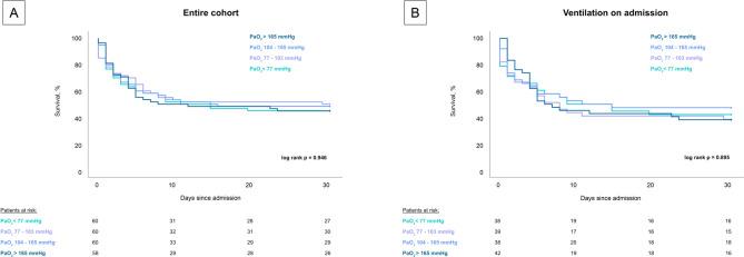 https://cdn.ncbi.nlm.nih.gov/pmc/blobs/f02c/12130108/24cecc999309/11739_2025_3926_Fig2_HTML.jpg