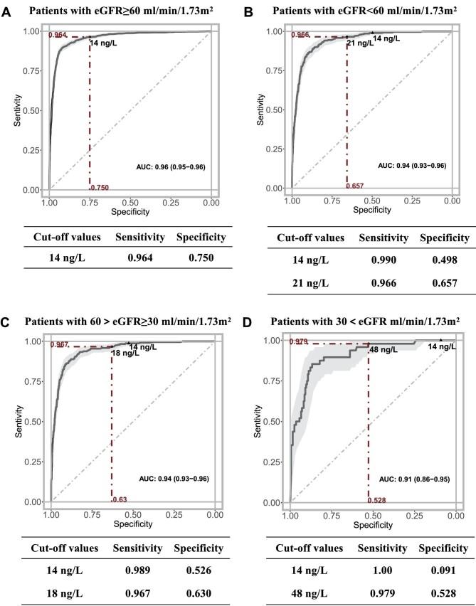 https://cdn.ncbi.nlm.nih.gov/pmc/blobs/f02d/11377898/cf3ad704b7cb/sfae247fig2.jpg