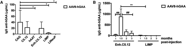 https://cdn.ncbi.nlm.nih.gov/pmc/blobs/f02e/6299151/0f5aba77f80d/gr3.jpg