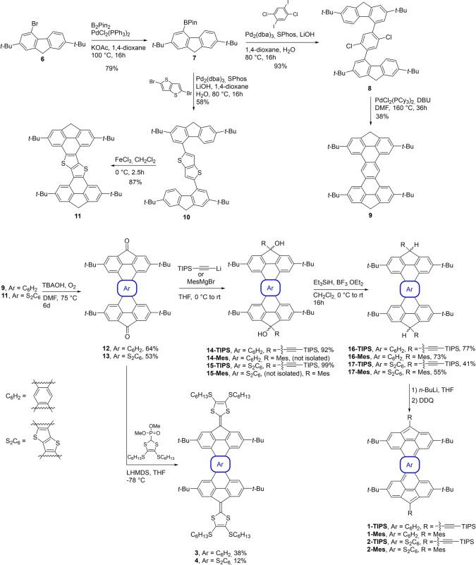 https://cdn.ncbi.nlm.nih.gov/pmc/blobs/f031/11586689/2239cf019bdf/ANIE-63-e202410458-g002.jpg