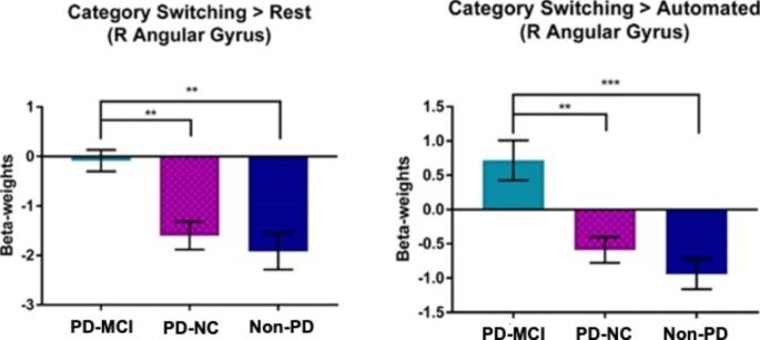 https://cdn.ncbi.nlm.nih.gov/pmc/blobs/f034/9712401/501290a3ffd7/11682_2022_698_Fig2_HTML.jpg