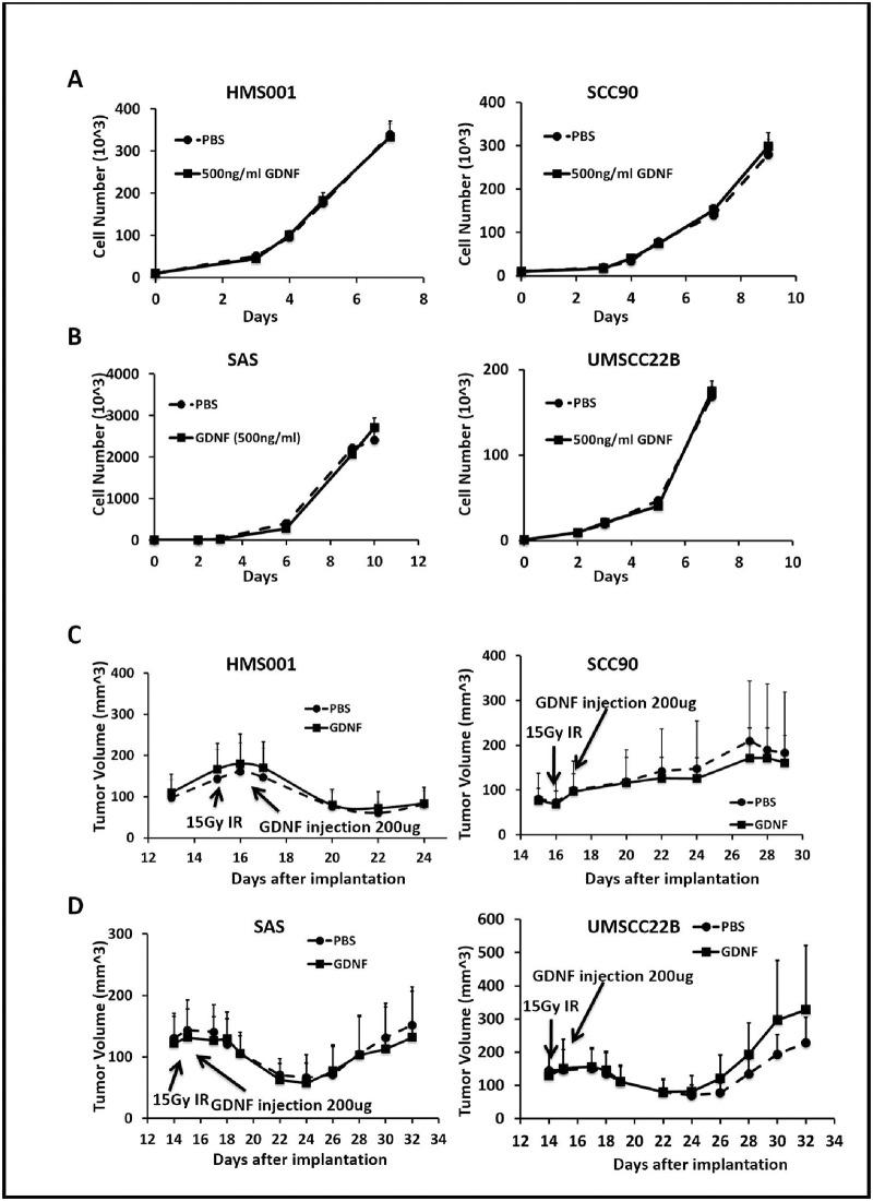 https://cdn.ncbi.nlm.nih.gov/pmc/blobs/f040/7034888/73e49f8609b3/pone.0229311.g004.jpg