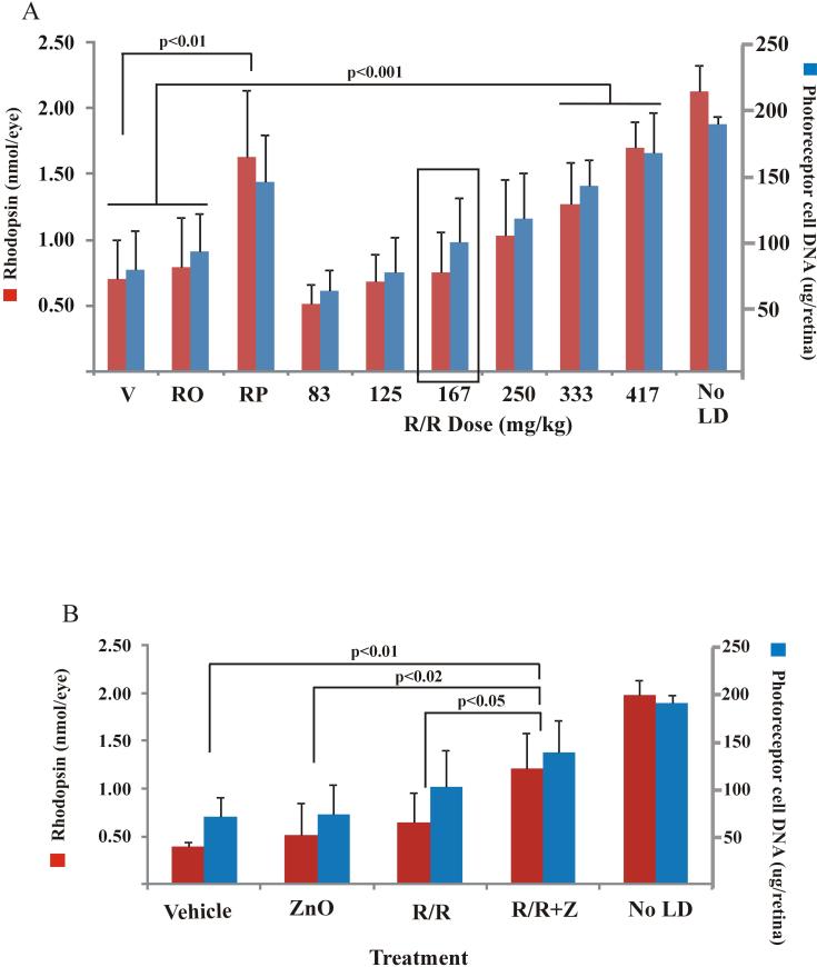 https://cdn.ncbi.nlm.nih.gov/pmc/blobs/f04b/3695758/012e093a362b/mv-v19-1433-f5.jpg