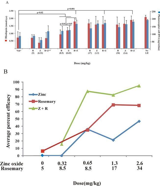 https://cdn.ncbi.nlm.nih.gov/pmc/blobs/f04b/3695758/dc688f26b559/mv-v19-1433-f1.jpg