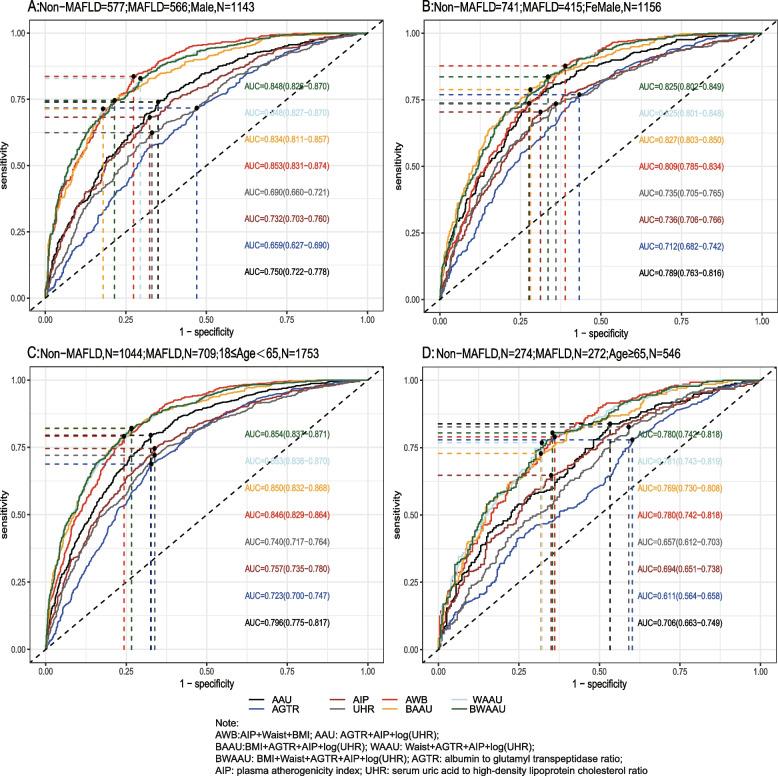 https://cdn.ncbi.nlm.nih.gov/pmc/blobs/f04d/10943835/c5ed1bd678d0/12876_2024_3190_Fig6_HTML.jpg