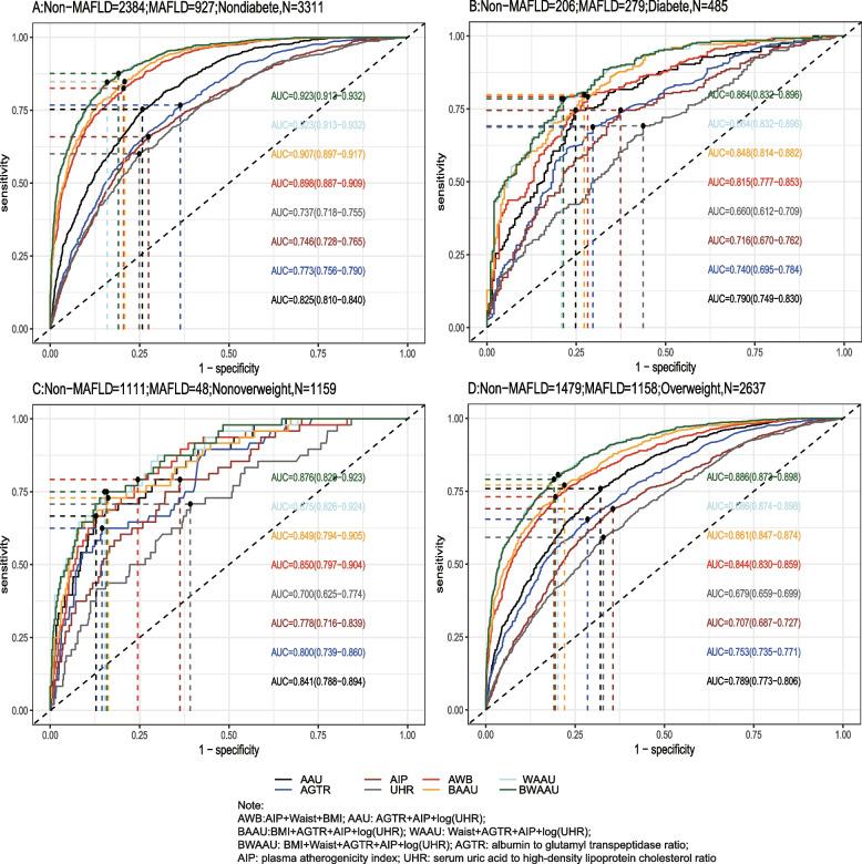 https://cdn.ncbi.nlm.nih.gov/pmc/blobs/f04d/10943835/fa1693509fc4/12876_2024_3190_Fig4_HTML.jpg