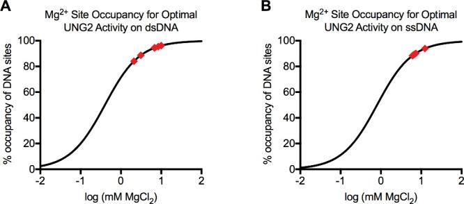 https://cdn.ncbi.nlm.nih.gov/pmc/blobs/f04e/12096439/9c1bff08cdfd/bi5c00067_0006.jpg