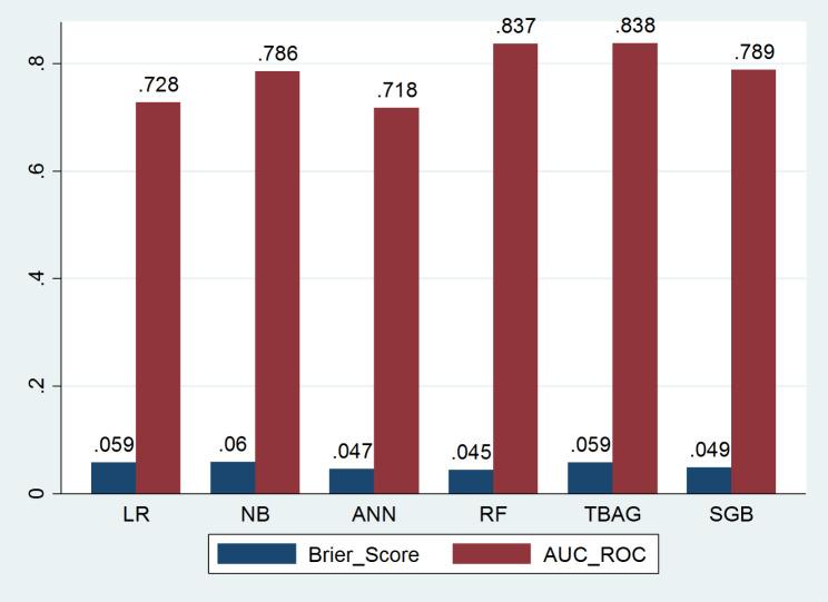 https://cdn.ncbi.nlm.nih.gov/pmc/blobs/f056/10201795/1df14328618c/12911_2023_2185_Fig5_HTML.jpg
