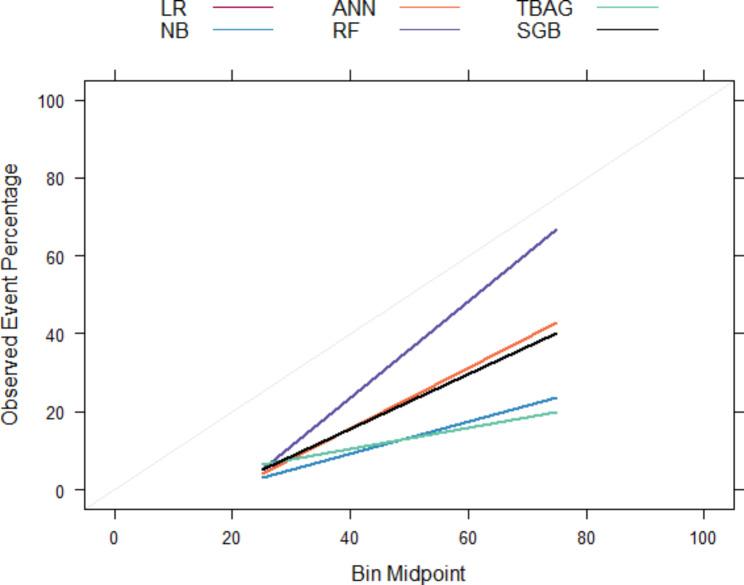 https://cdn.ncbi.nlm.nih.gov/pmc/blobs/f056/10201795/c10648ccd6de/12911_2023_2185_Fig3_HTML.jpg