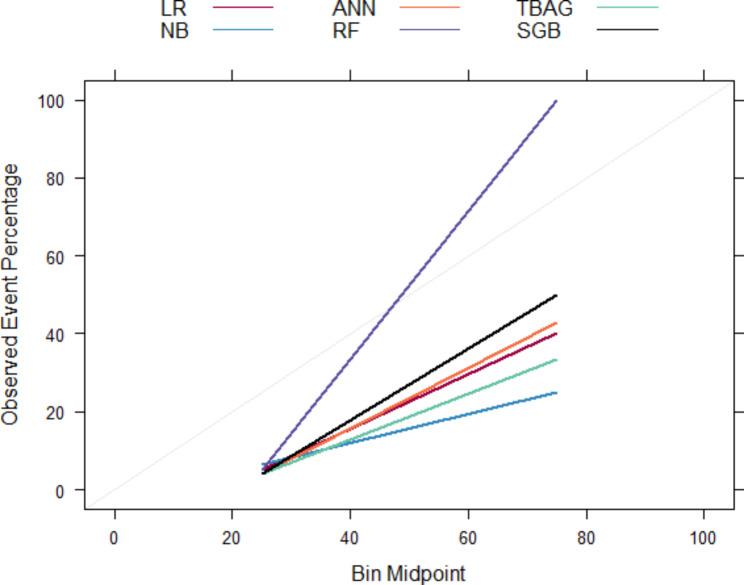 https://cdn.ncbi.nlm.nih.gov/pmc/blobs/f056/10201795/c2507951c9c8/12911_2023_2185_Fig4_HTML.jpg
