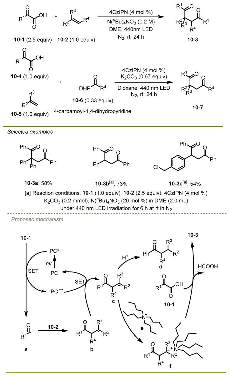 https://cdn.ncbi.nlm.nih.gov/pmc/blobs/f05c/11357500/ce682b985d27/molecules-29-03904-sch010.jpg