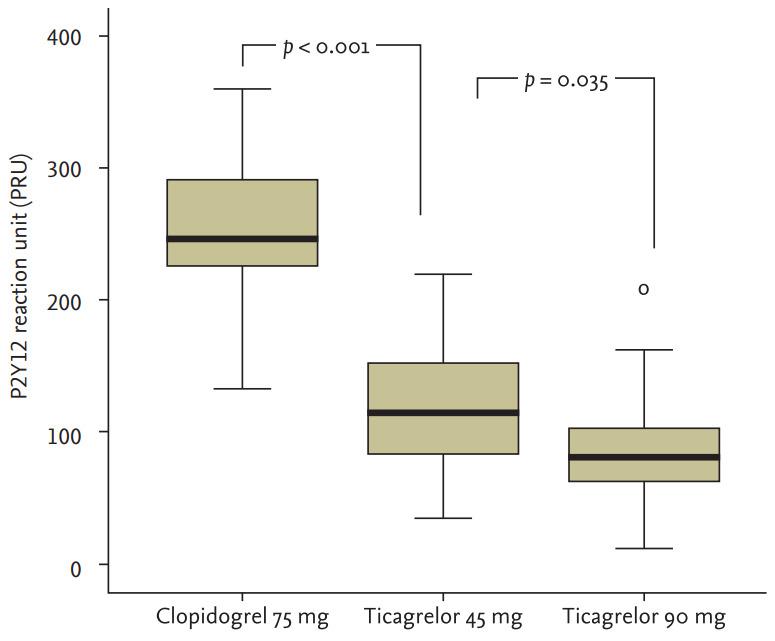 https://cdn.ncbi.nlm.nih.gov/pmc/blobs/f05c/7969081/f0cd2afee87c/kjim-2019-293f5.jpg