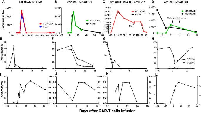 https://cdn.ncbi.nlm.nih.gov/pmc/blobs/f060/8530183/3e04d651e19d/fimmu-12-728962-g003.jpg