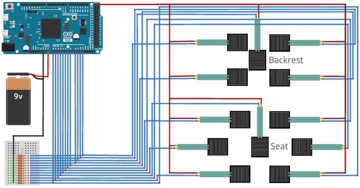 https://cdn.ncbi.nlm.nih.gov/pmc/blobs/f061/5421679/692ab1032e7e/sensors-17-00719-g004.jpg