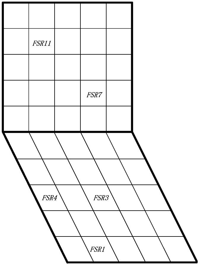 https://cdn.ncbi.nlm.nih.gov/pmc/blobs/f061/5421679/f98eaf1688bc/sensors-17-00719-g005.jpg