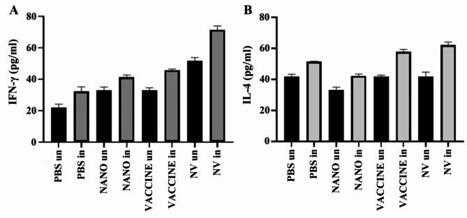 https://cdn.ncbi.nlm.nih.gov/pmc/blobs/f066/11438873/8d24fd32f3c7/41598_2024_73105_Fig7_HTML.jpg