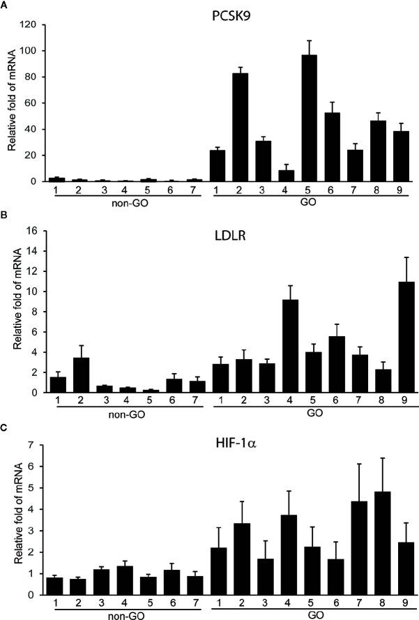 https://cdn.ncbi.nlm.nih.gov/pmc/blobs/f074/7821242/b88bf5dc9ed7/fendo-11-607144-g001.jpg