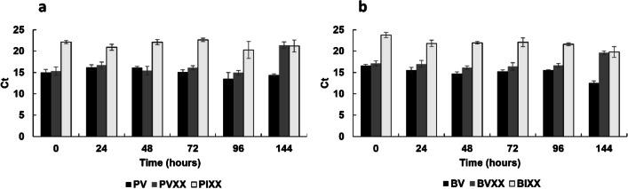 https://cdn.ncbi.nlm.nih.gov/pmc/blobs/f075/11424652/5a6c6883b8ab/253_2024_13288_Fig4_HTML.jpg