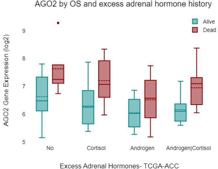 https://cdn.ncbi.nlm.nih.gov/pmc/blobs/f075/11623120/24afb44449d0/ERC-24-0061fig6.jpg