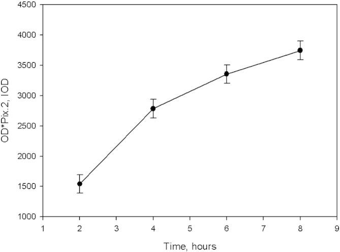 https://cdn.ncbi.nlm.nih.gov/pmc/blobs/f078/4287807/7b2cbe9b0074/gr8.jpg