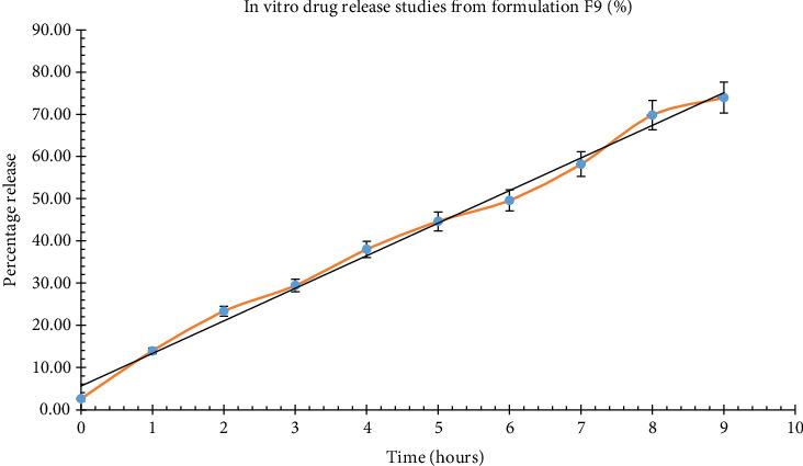https://cdn.ncbi.nlm.nih.gov/pmc/blobs/f082/12310316/cd6b2cdfe0ba/BMRI2025-6622146.004.jpg