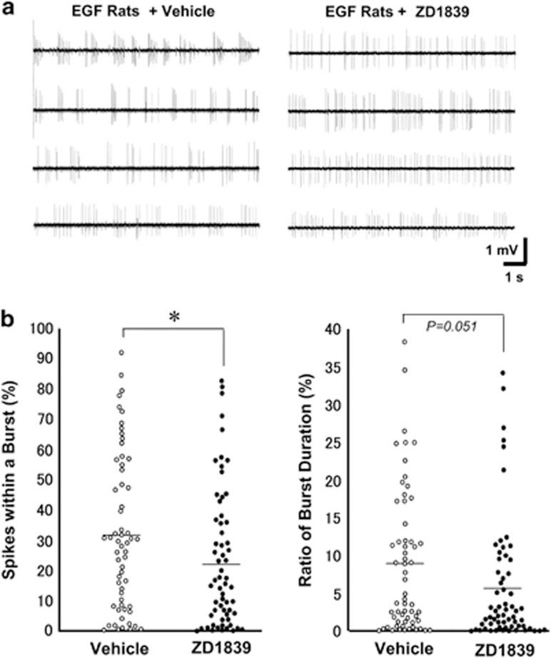 https://cdn.ncbi.nlm.nih.gov/pmc/blobs/f082/3641415/4bb408ff9c85/tp201329f4.jpg