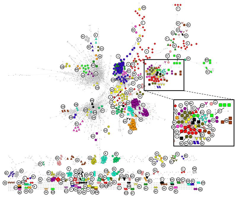 https://cdn.ncbi.nlm.nih.gov/pmc/blobs/f085/5683351/2fd18982d0ec/emss-73743-f002.jpg