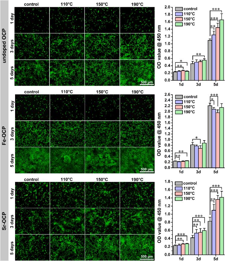 https://cdn.ncbi.nlm.nih.gov/pmc/blobs/f085/7653209/fefe5a0b1d6a/gr8.jpg
