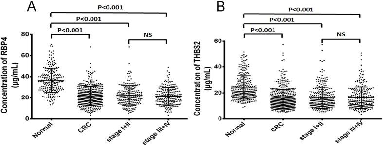 https://cdn.ncbi.nlm.nih.gov/pmc/blobs/f087/5696178/38a87cde1ec4/oncotarget-08-92254-g001.jpg