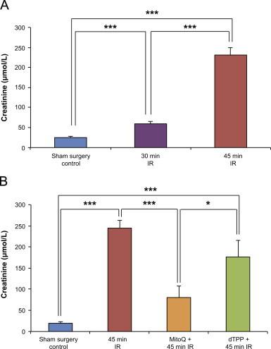 https://cdn.ncbi.nlm.nih.gov/pmc/blobs/f08b/4427662/84add489bb12/gr2.jpg