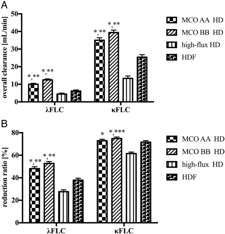 https://cdn.ncbi.nlm.nih.gov/pmc/blobs/f091/5837492/1fdbdacfb658/gfw310f2.jpg