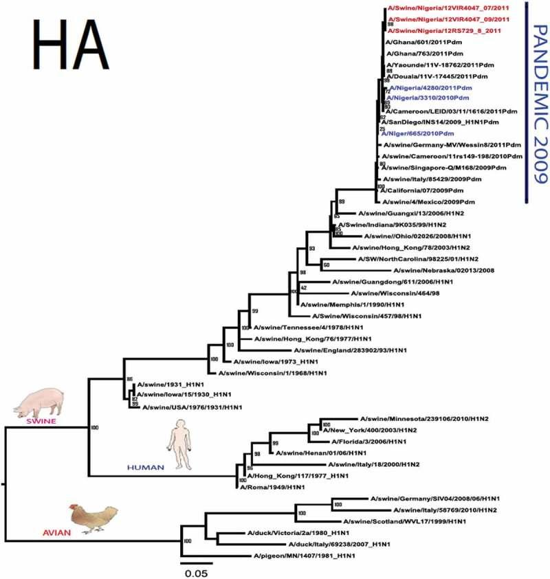 https://cdn.ncbi.nlm.nih.gov/pmc/blobs/f095/6896411/94b4eddbccc4/ZIEE_A_1696632_F0001a_OC.jpg